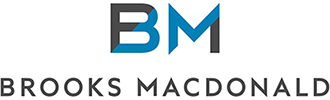 Brooks MacDonald Millenium Investment DFM Managed Portfolio